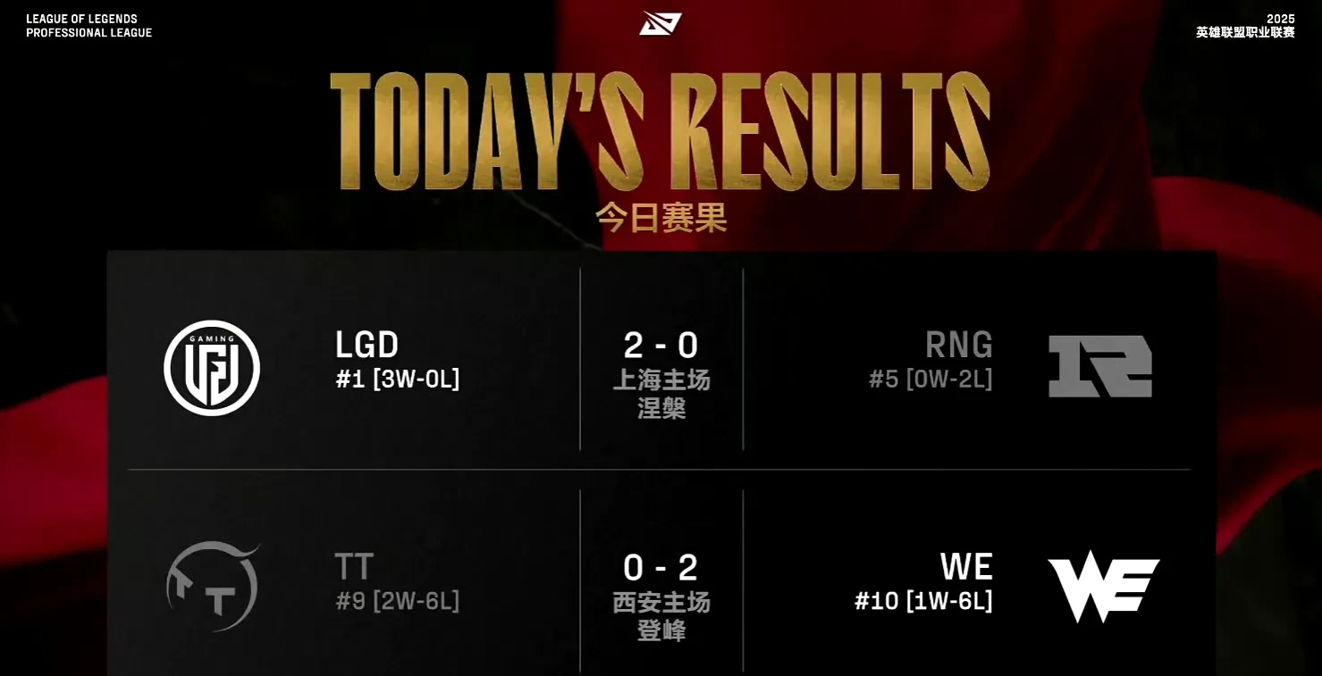 ayx app-比赛局势复杂引爆全场！，JackeyLove意外战胜公牛引发球迷热议-ayx app