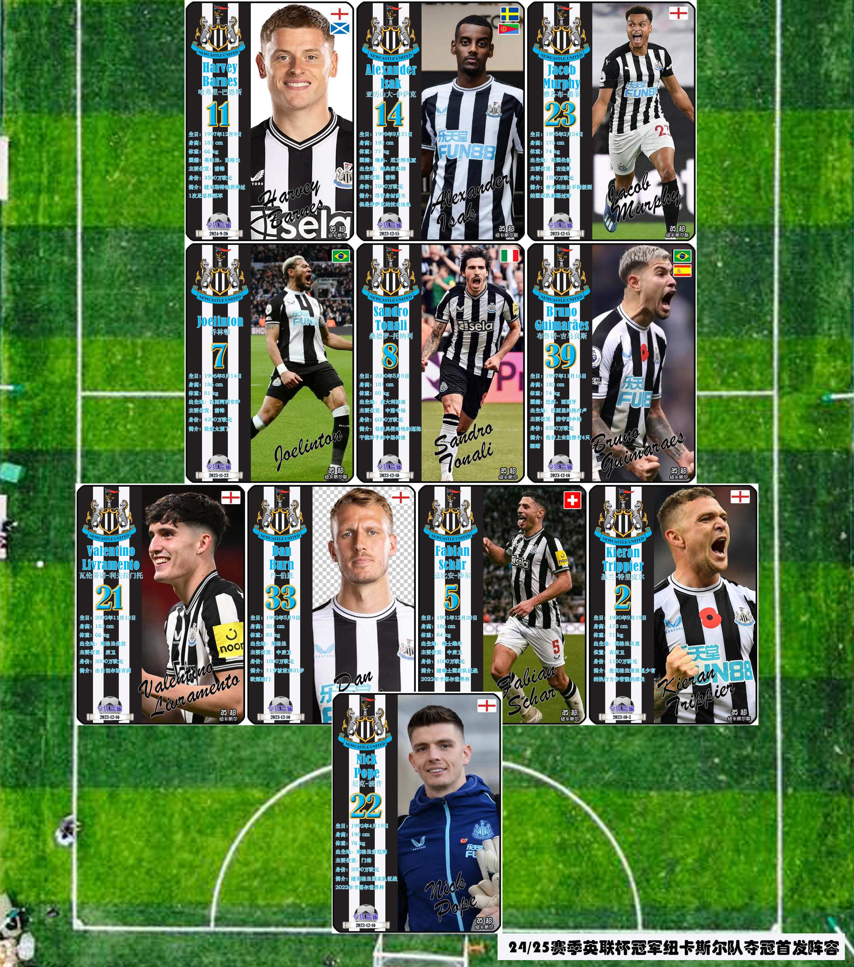 爱游戏APP-今晚纽卡斯尔备战NBA常规赛，篮板制胜细节曝光，话题不断，更衣室氛围转暖的简单介绍-爱游戏APP